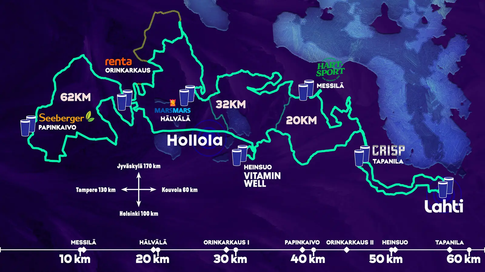 Zur Auswahl stehen 62km, 32km und 20km Wettbewerbe Klassisch & Freistil